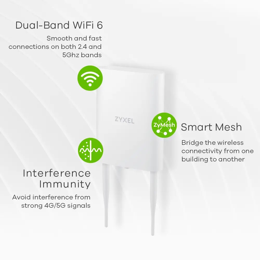 Zyxel NWA55AXE Outdoor AP, Standalone / NebulaFlex Wireless AP, Single Pack include PoE Injector