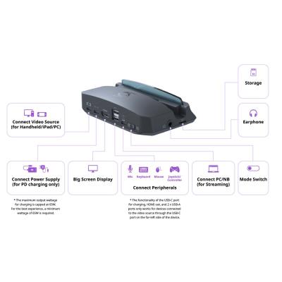 AVERMEDIA X'TRA GO, Capture Dock/ GC515_Black