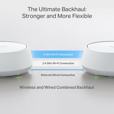 TP-Link Deco BE25 Mesh systém BE3600, WiFi 7, 688MBps na 2,4GHz, 2880Mbps na 5GHz, 2x 2,5GLAN, 3ks v balení