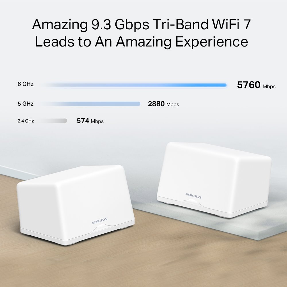 TP-Link Mercusys Halo H47BE(2-pack) WiFi systém, WiFi 7, BE9300, 1,5GHz Quad-Core CPU, 3x 2,5GWAN/LAN