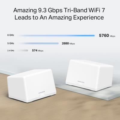 TP-Link Mercusys Halo H47BE(2-pack) WiFi systém, WiFi 7, BE9300, 1,5GHz Quad-Core CPU, 3x 2,5GWAN/LAN