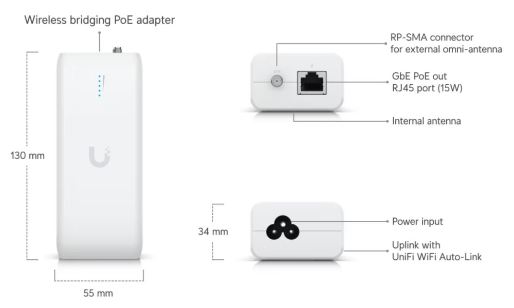 Ubiquiti UniFi Device Bridge - Gigabit PoE injektor, 48V, 15W, funkce Wi-Fi Auto-Link, včetně napájecího kabelu