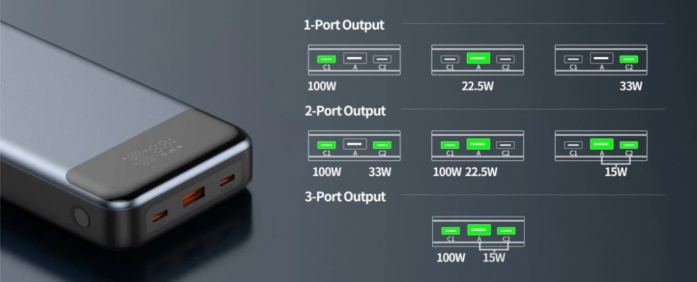 Swissten power bank 30000 mah pro notebooky 133w power delivery grey