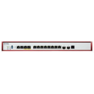 Zyxel USG FLEX 700H Series, 2*2.5G, 2*10G (PoE+) & 8 Gigabit user-def. ports, 2*SFP+, 1*USB, 1 YR Gold Security Pack