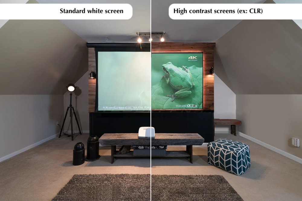 ELITE SCREENS plátno v pevném rámu 120" (305cm)/ 16:9/ 149,5×265,8cm/ CLR3/ bezrámové/ pro UST projektory
