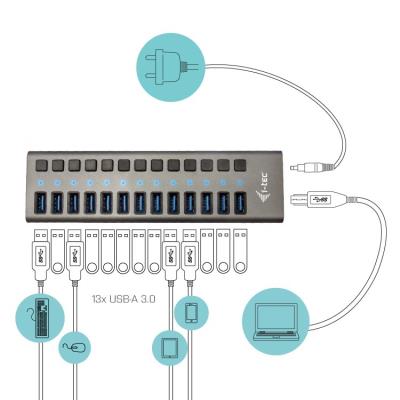 i-tec USB 3.0 nabíjecí HUB 13 Port + napájecí adaptér 60 W