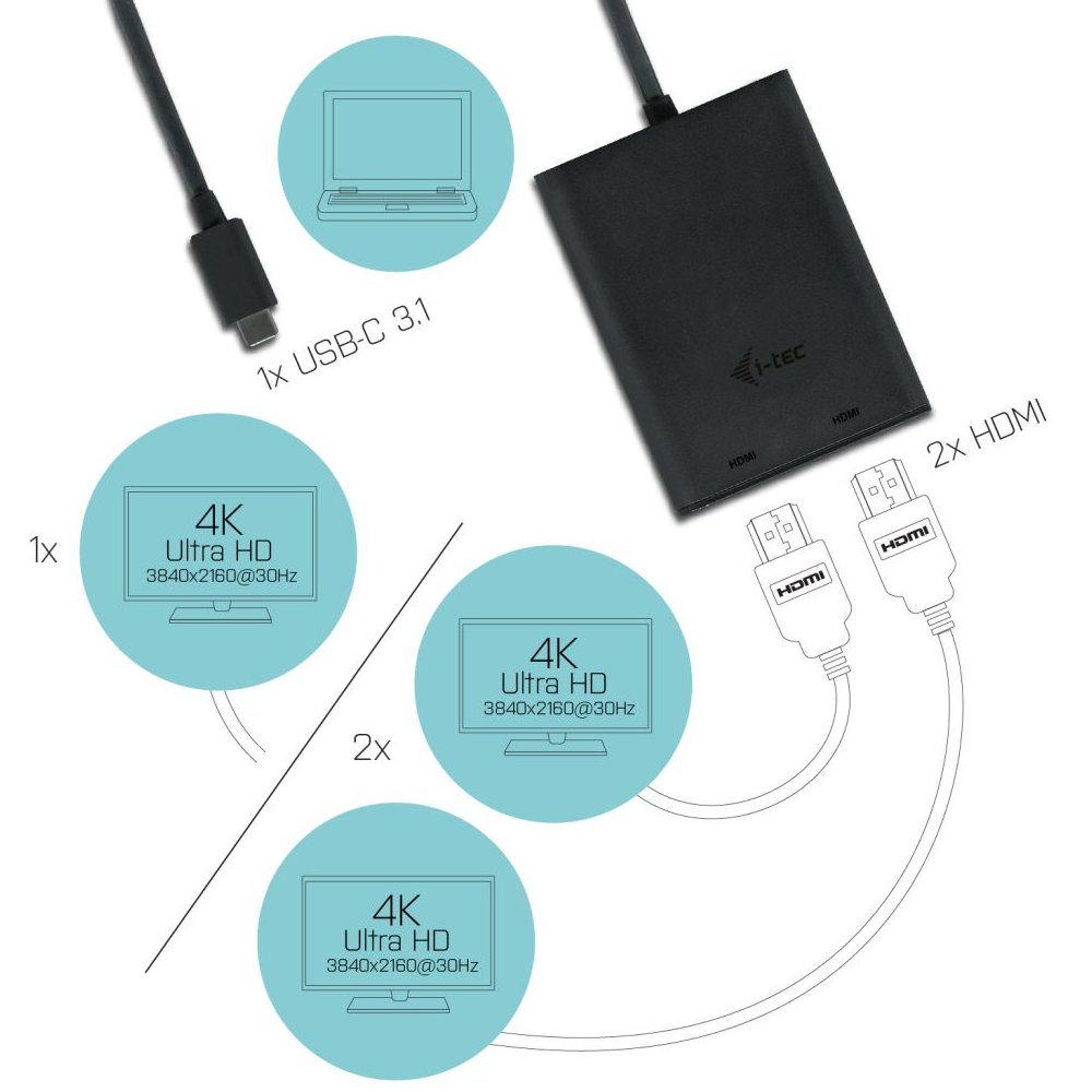 i-tec USB 3.1 Type C na Dual HDMI video adaptér/ 2x HDMI 4K/ kompatibilní s Thunderbolt 3