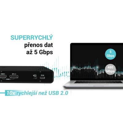 i-tec dokovací stanice Universal Dual 4K Display, Power Delivery 85W + i-tec USB-C nabíječka 100W