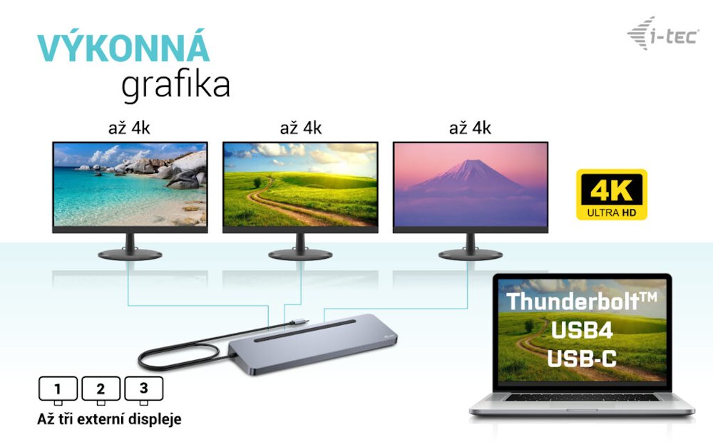 i-tec dokovací stanice USB-C Metal Ergonomic 4K/ 3x Display/ Power Delivery 100W