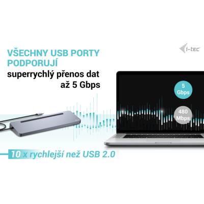 i-tec dokovací stanice USB-C Metal Ergonomic 4K/ 3x Display/ Power Delivery 100W + univerzální nabíječka 100W