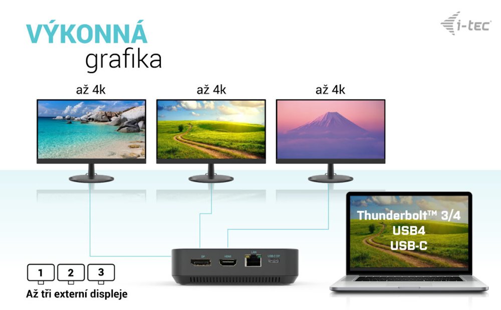 i-tec dokovací stanice/ 2x USB-C/ 2x USB 2.0/ 3x USB 3.0/ HDMI/ 2x DP/ LAN/ Power Delivery 100 W + univ. nabíječka 100 W