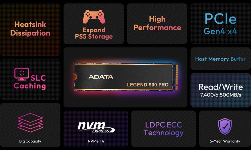ADATA LEGEND 900 PRO 1TB SSD / Interní / PCIe Gen4 x4 M.2 NVMe / 2280