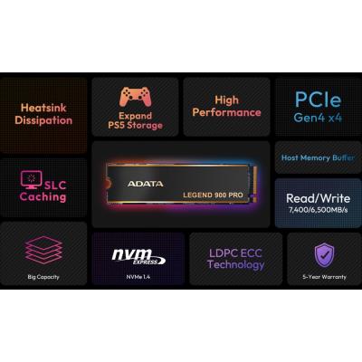 ADATA LEGEND 900 PRO 2TB SSD / Interní / PCIe Gen4 x4 M.2 NVMe / 2280