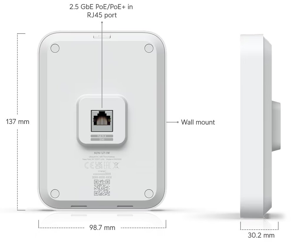 Ubiquiti UniFi 7 In-Wall - Wi-Fi 7 AP, 2.4/5GHz, až 5 Gbps, 3x 2.5GbE, PoE/PoE+ (bez PoE injektoru)