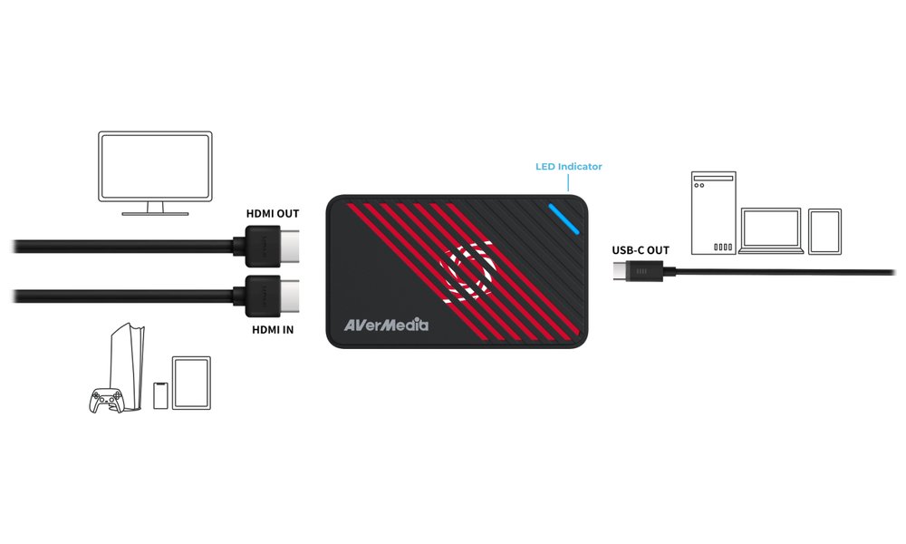 AVERMEDIA Live Gamer Ultra / GC553Pro/ Black