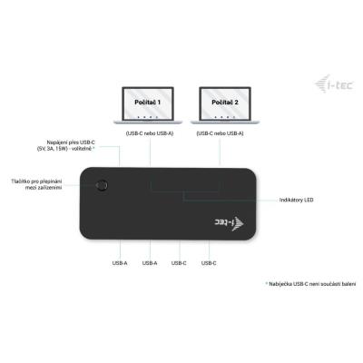 i-tec univerzální KVM HUB 2x USB-C + 2x USB-A 3.0 Port
