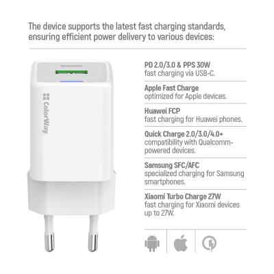 COLORWAY 1x USB-C/ síťová nabíječka/ GaN/ PD/ PPS/ QC/ 30W/ Bílá