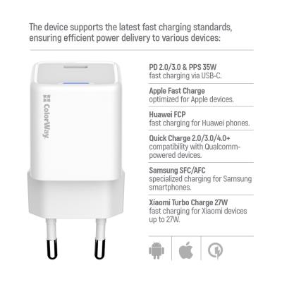 COLORWAY 1x USB-C/ síťová nabíječka/ GaN/ PD/ PPS/ 35W/ Bílá