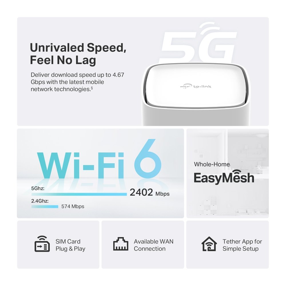 TP-Link Archer NX500 5G AX3000 Router, 1x GWAN, 2x GLAN, 1x slot SIM, EasyMesh