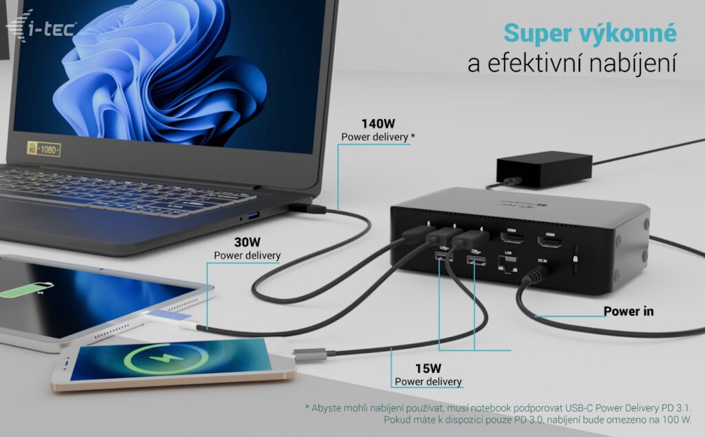 i-tec dokovací stanice Thunderbolt 5 Quattro Display Dock, 2x HDMI, 1x USB-C video, Power Delivery 140W