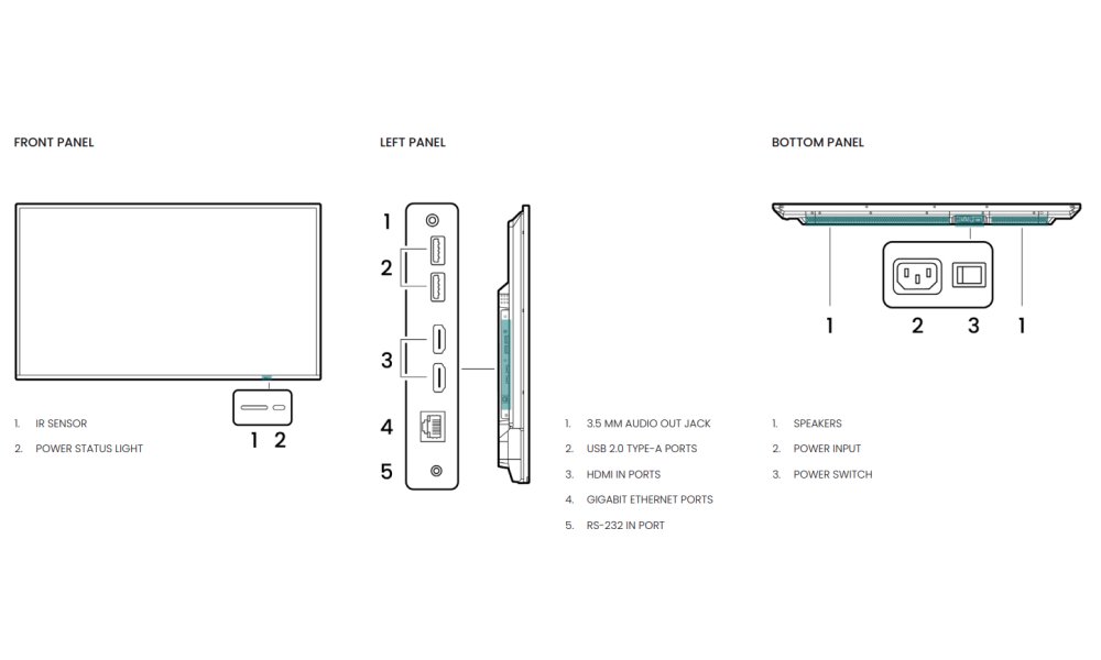 BENQ panel 65" ST6504/ Digital Signage/ UHD 4K/ provoz 18/7/ 2x HDMI/ RJ45/ 2x USB/ Android