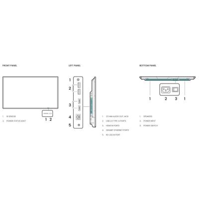 BENQ panel 65" ST6504/ Digital Signage/ UHD 4K/ provoz 18/7/ 2x HDMI/ RJ45/ 2x USB/ Android