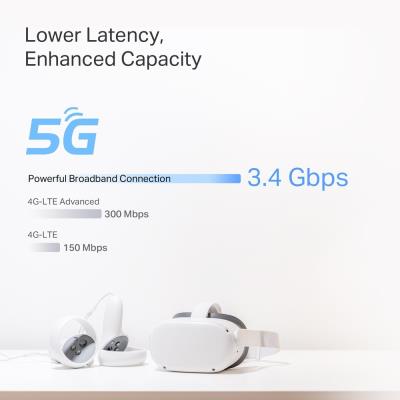 TP-Link Deco BE65-5G(1-pack) Mesh systém BE9300 s 5G modemem, WiFi 7, 3x 2.5GLAN, USB, 2,4/5/6GHz