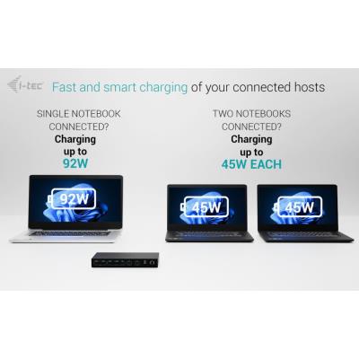 i-tec dokovací stanice USB-C KVM Docking station for 3 Hosts, Dual Display, Power Delivery 1x 92W/2x 65W