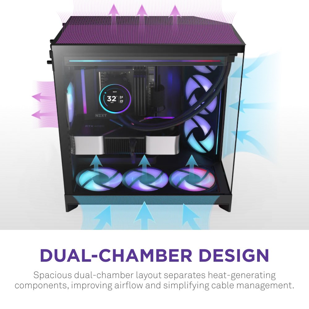 NZXT skříň H9 Flow RGB dvoukomorová ATX / 1x140 RGB mm / 1x 120mm RGB fan / prosklená / černá
