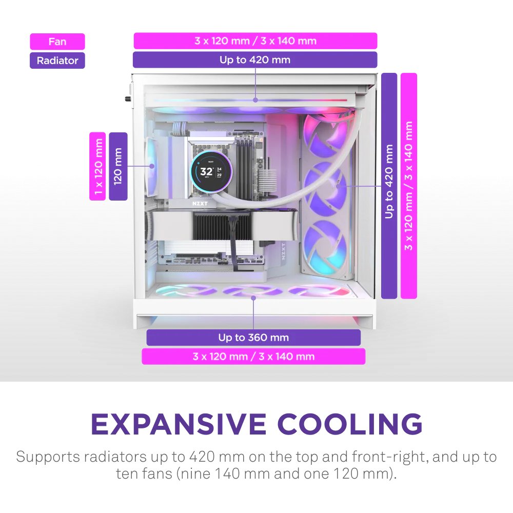 NZXT skříň H9 Flow RGB dvoukomorová ATX / 1x140 RGB mm / 1x 120mm RGB fan  / prosklená / bílá