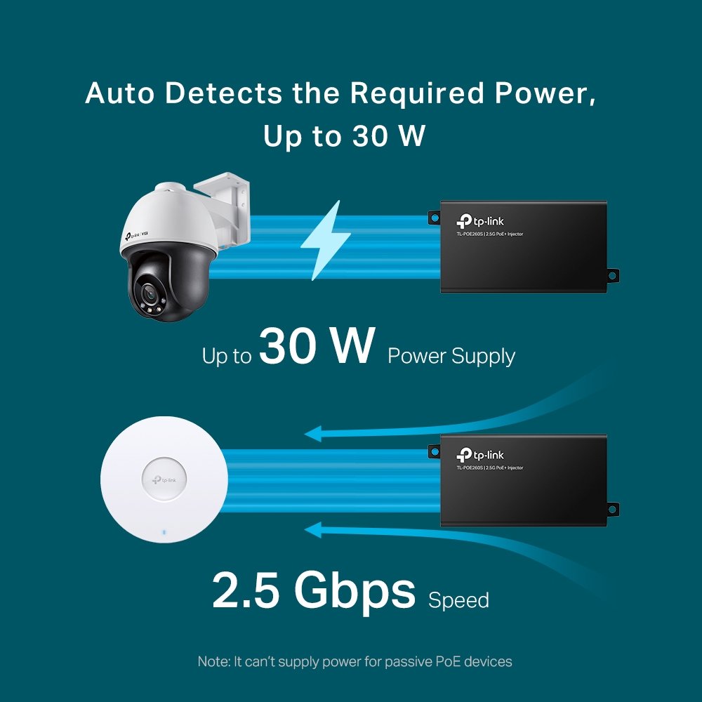 TP-Link POE260S 2,5 Gigabitový PoE injektor, 802.3af/at, 30W