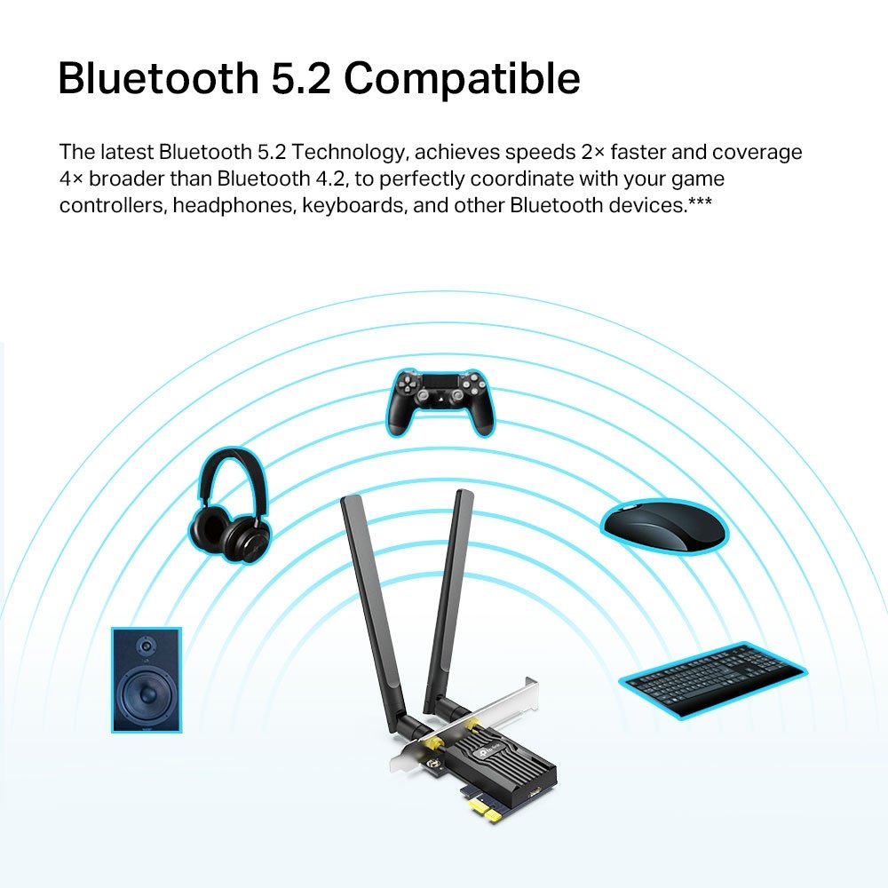 TP-Link Archer TX20E AX1800 Dual-Band Síťová karta, WiFi 6, Bluetooth 5.2, 574Mbps 2.4GHz/ 1201Mbps 5GHz, PCIe