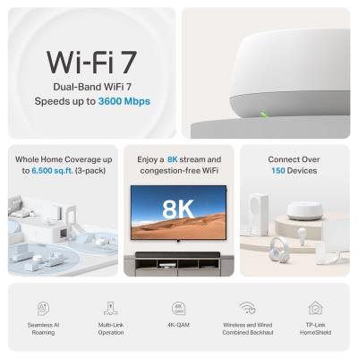 TP-Link Deco BE22 Mesh systém BE3600, WiFi 7, 688MBps na 2,4GHz, 2882 Mbps na 5GHz, 2x GLAN, 3ks v balení