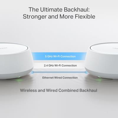 TP-Link Deco BE22 Mesh systém BE3600, WiFi 7, 688MBps na 2,4GHz, 2882 Mbps na 5GHz, 2x GLAN, 3ks v balení