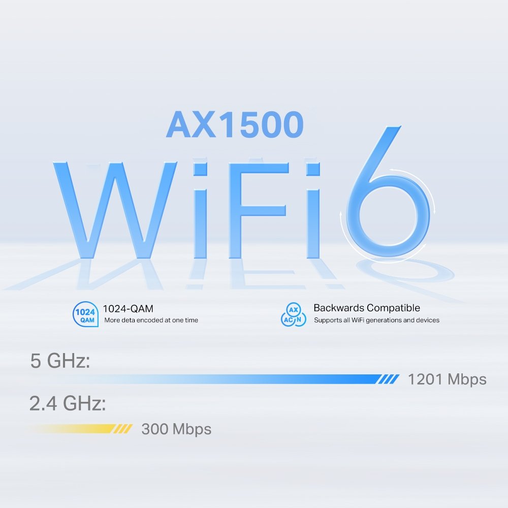 TP-Link Deco X10-4G AX1500 LTE Home Mesh Wi-Fi 6 jednotka, 300 Mbps 2.4GHz + 1201 Mbps 5GHz, 3x GLAN, SIM slot