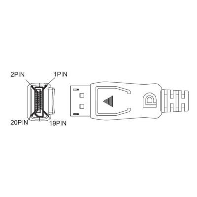 PremiumCord DisplayPort 1.2 přípojný kabel M/M, zlacené konektory, 1,5m
