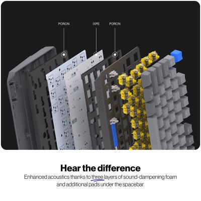 Endorfy mechanická klávesnice Thock V2 TKL / bezdrátová / ARGB /  yellow sw. / USB / CZ/SK layout