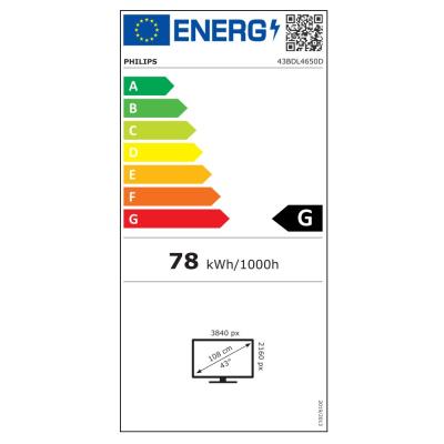 Philips IPS panel – 43" D-LED displej, UHD rozlišení, IPS panel, jas 500 cd/m2, provoz 24/7, Android 11