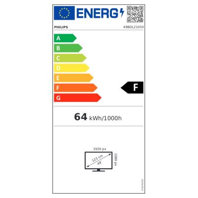 Philips Video Wall IPS panel – 49" D-LED displej, FHD rozlišení, IPS panel, jas 500 cd/m2, Video Wall, provoz 24/7
