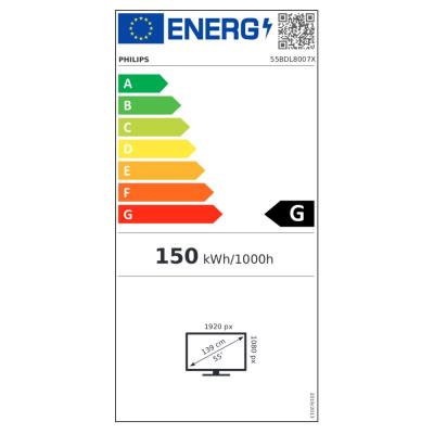Philips Video Wall IPS panel – 55" LED displej, FHD rozlišení, jas 700 cd/m2, rámeček 0.88 mm, provoz 24/7