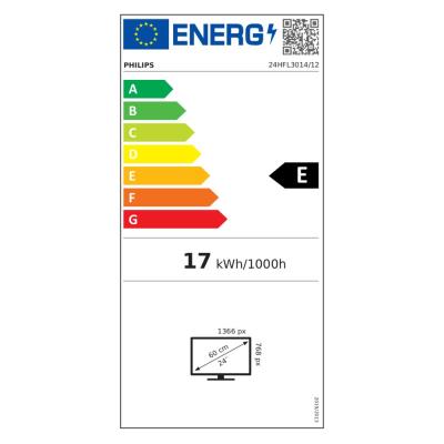 Philips HTV – 24"  EasySuite televizor