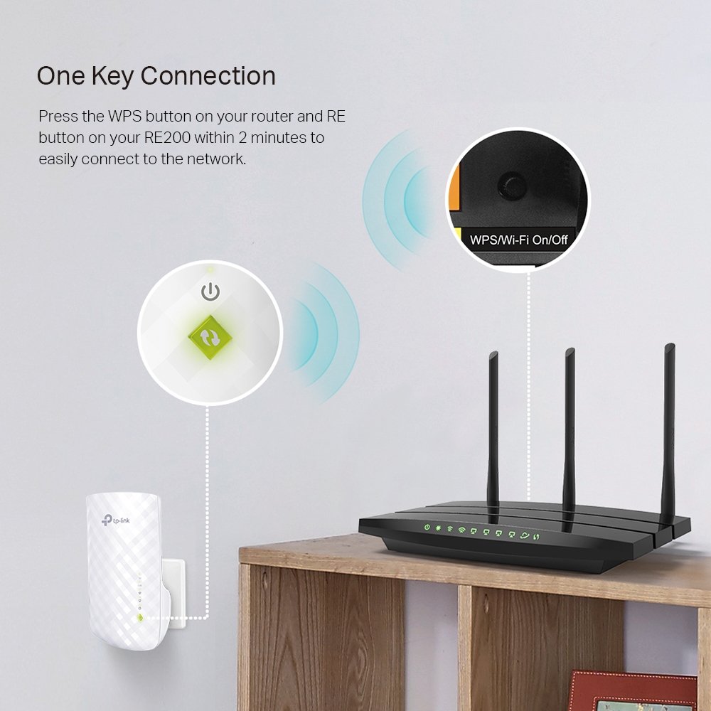 TP-Link RE200 AP/ Extender / Repeater / 1x LAN / 802.11b/g/n/ac