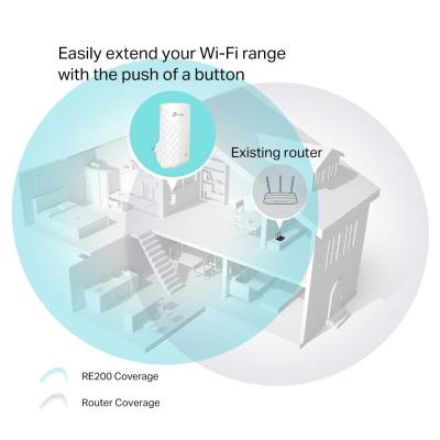 TP-Link RE200 AP/ Extender / Repeater / 1x LAN / 802.11b/g/n/ac