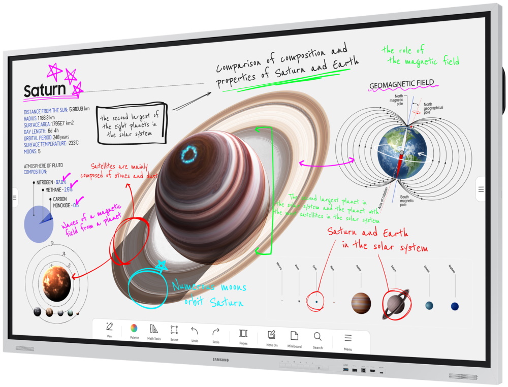 SAMSUNG 75" Flip Pro WM75B velkoformátový display