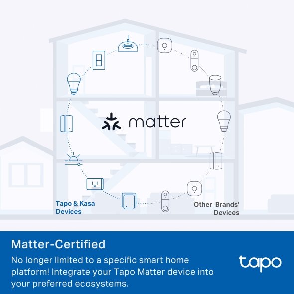TP-Link Tapo P110M Chytrá zásuvka,regulace 230V přes IP, Cloud, WiFi, monitoring spotřeby