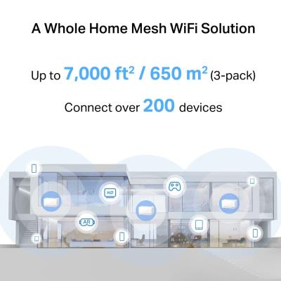 TP-Link Mercusys Halo H37BE(3-pack) WiFi systém, WiFi 7, BE6500, 2x 2,5GWAN/LAN, 1x GWAN/GLAN, 3ks v balení
