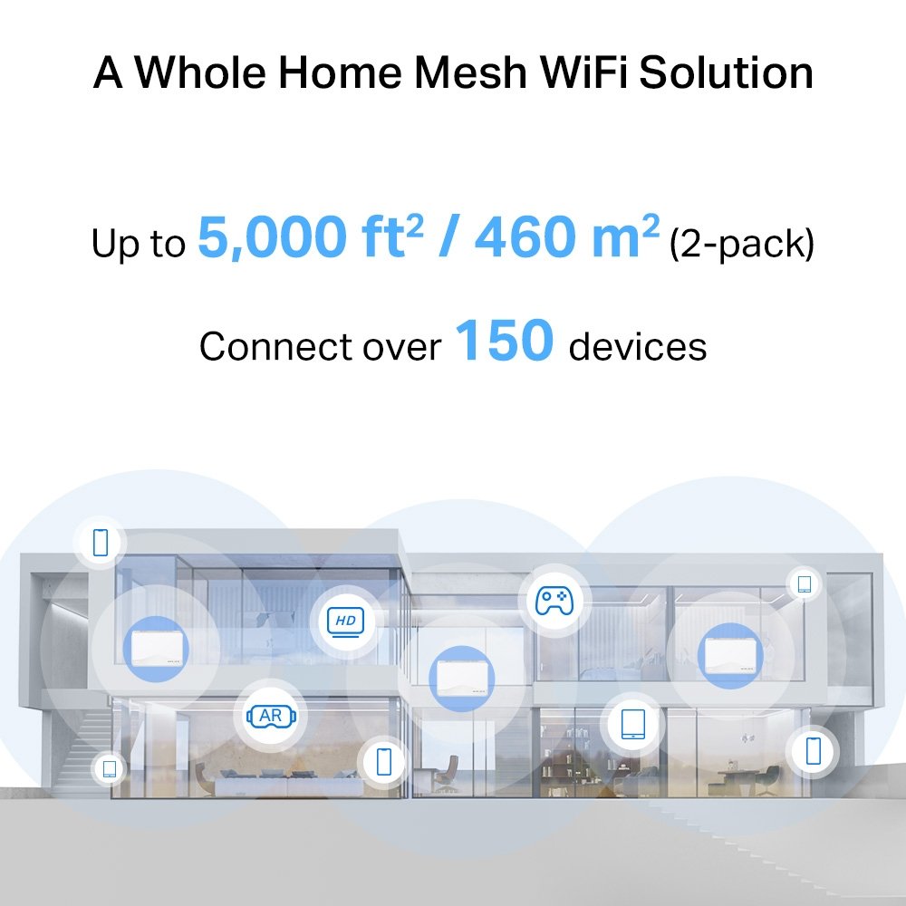 TP-Link Mercusys Halo H25BE(2-pack) WiFi systém, WiFi 7, BE3600, 3x GWAN/GLAN, 2ks v balení