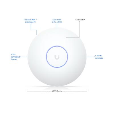 ROZBALENÉ - Ubiquiti UniFi U7 Long-Range - Wi-Fi 7 AP, 2.4/5GHz, až 5 Gbps, 1x 2.5GbE, PoE - Výprodej