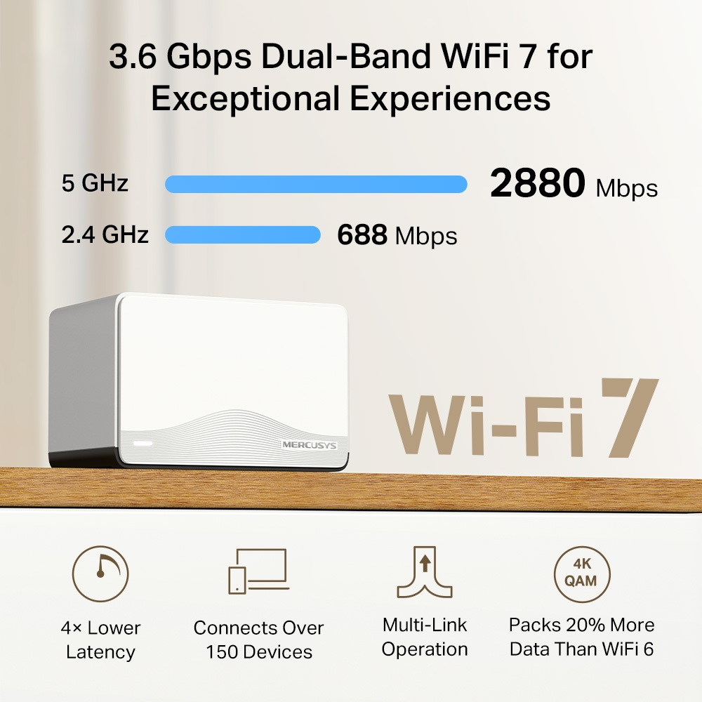 TP-Link Mercusys Halo H27BE(1-pack) WiFi systém, WiFi 7, BE3600, 1x 2,5GWAN/LAN, 2x GLAN