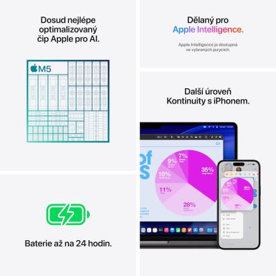 Apple MacBook Pro 14' (2025) / M5 / 10C CPU / 10C GPU / 24GB RAM / 1TB SSD / Vesmírně černý